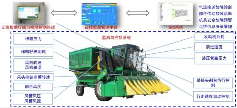 pp电子·(中国)官方网站